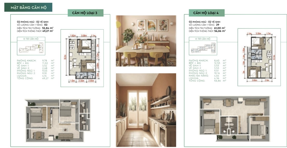 Thiết kế căn hộ loại B